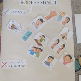 Zajęcia o złości i agresji Zakładki podstawowe Widok   Edytuj   Usuń   Wersje