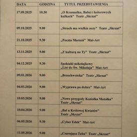 Teatrzyki w przedszkolu